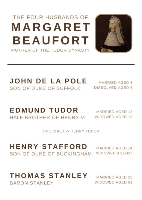 lady margaret beaufort husbands.